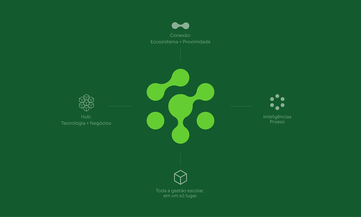 Prosec logo design by Megalo Branding & Design Studio.