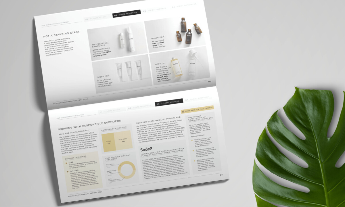 Medik8 print design by Foye Design.