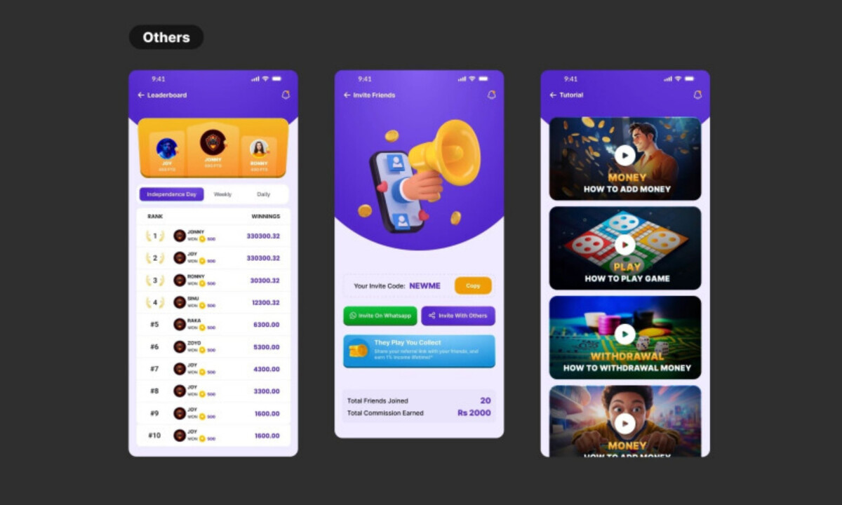 Gamified dashboards enhance competitive engagement