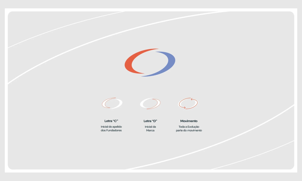 Logo concept reveals initials and movement concept