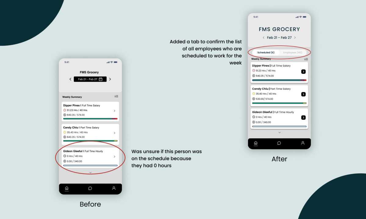 New tab clarifies scheduled employees for the week