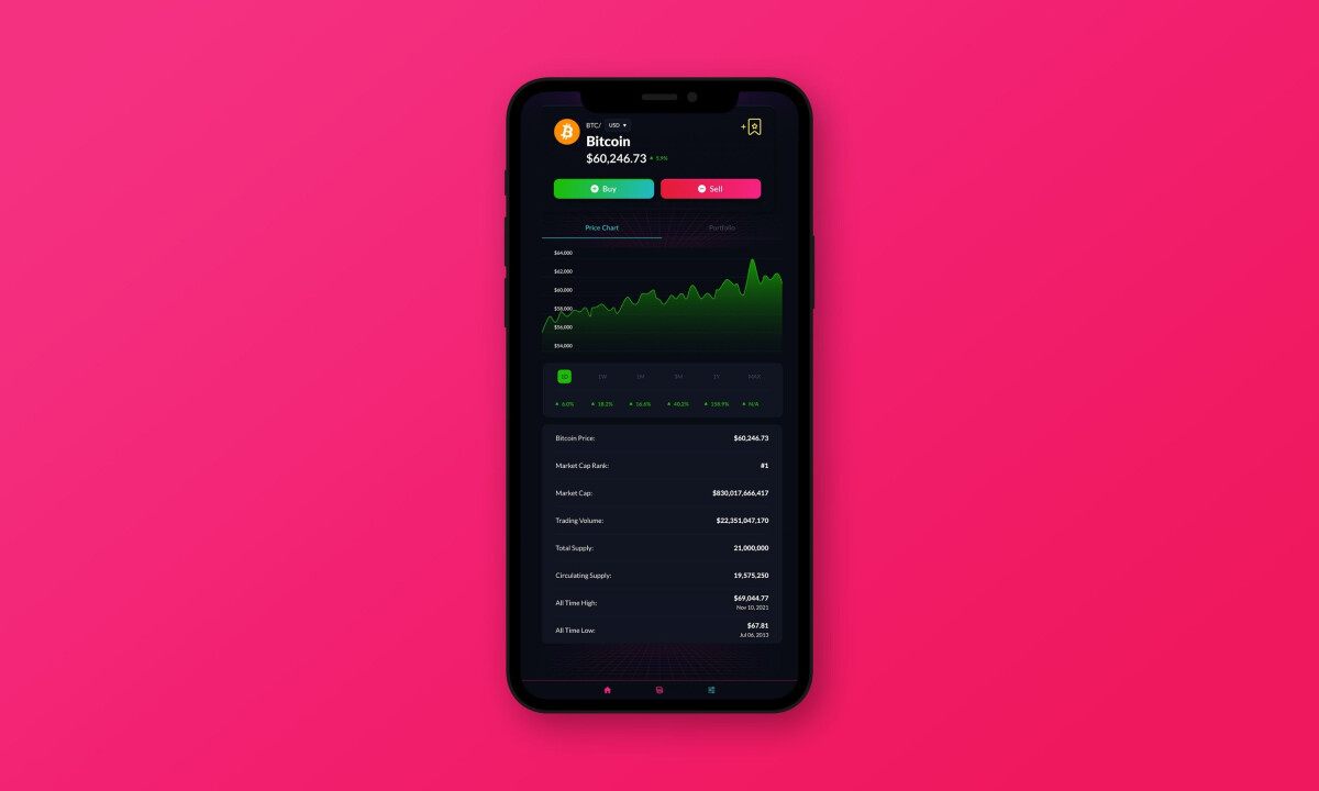 Argus App Design by Zach Ennis Design