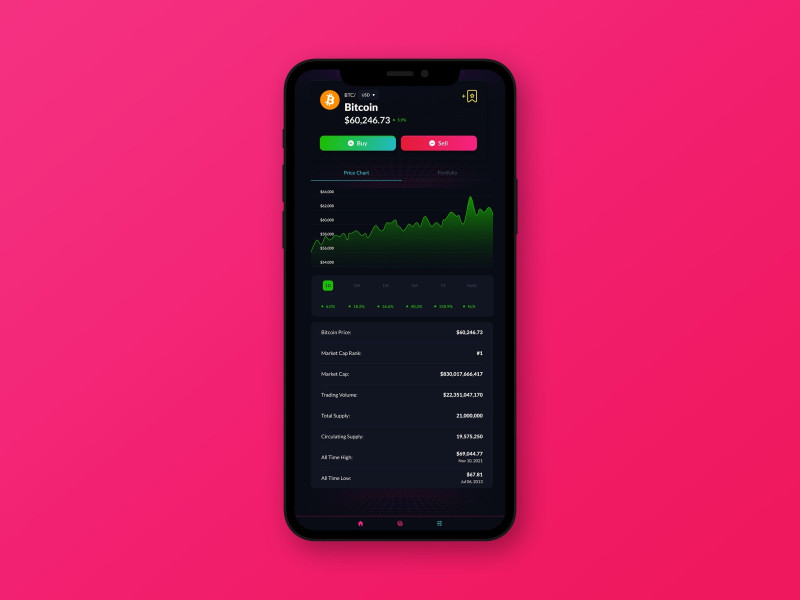 Argus App Design by Zach Ennis Design