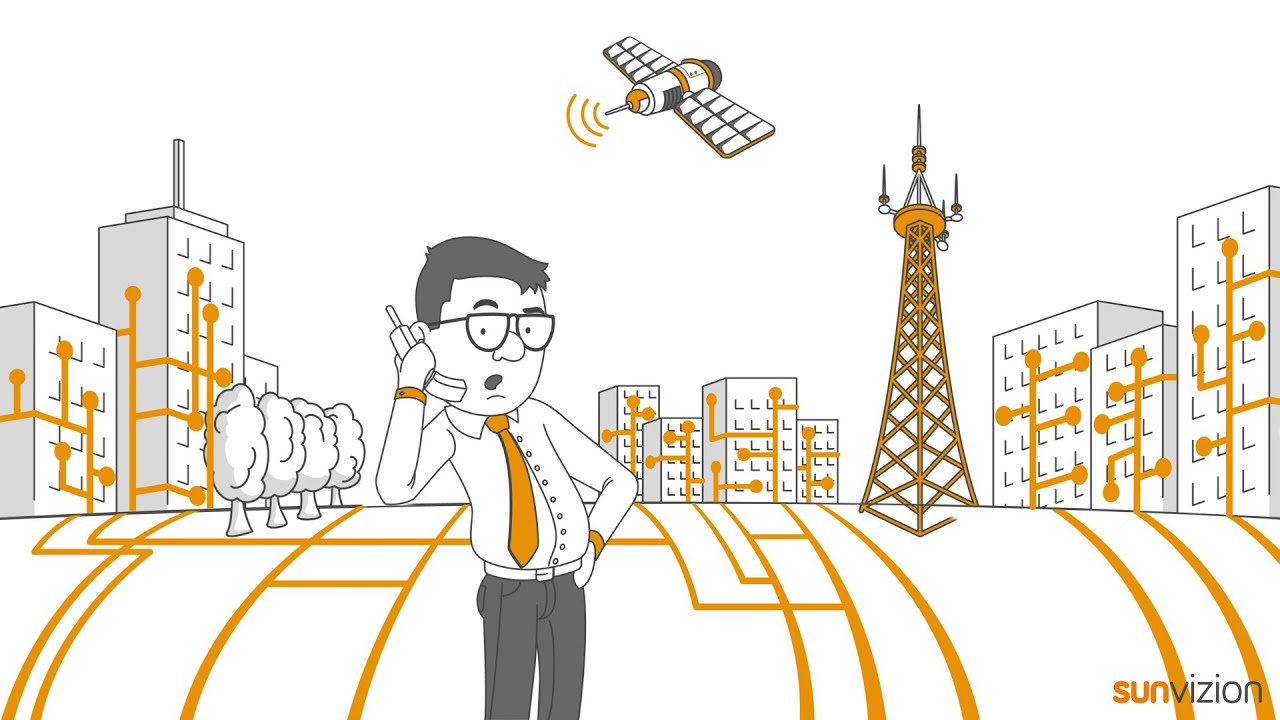 What is OSS and BSS - Suntech