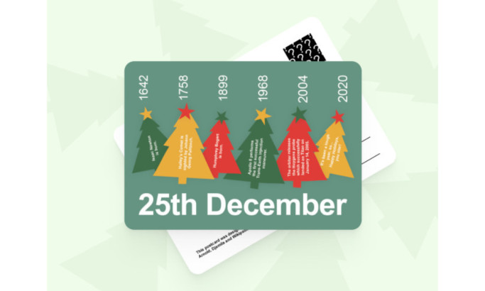 Christmas Card 2020 Print Design