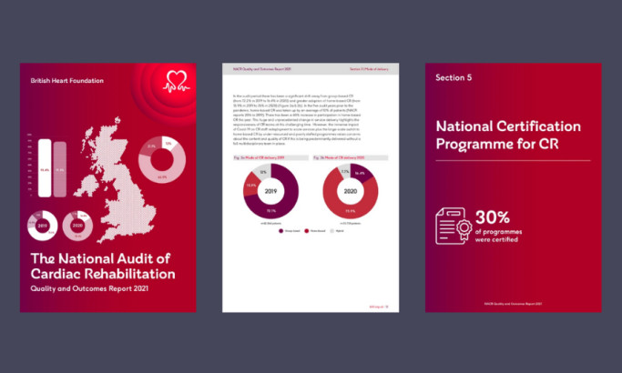 NACR Annual Report print design by W5 Studio.