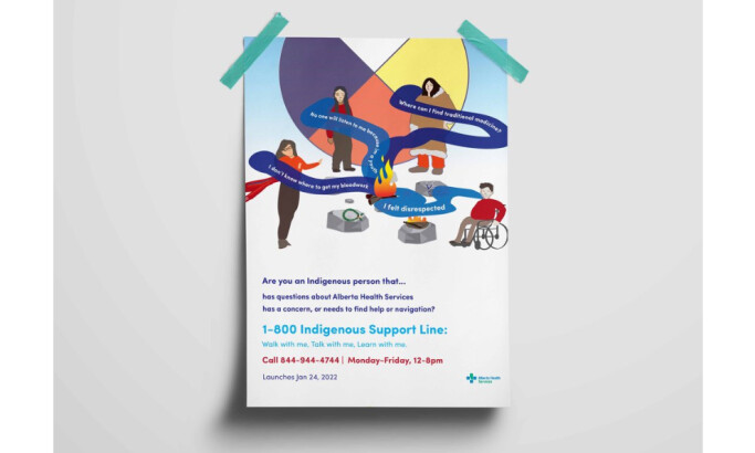 Alberta Health Services Indigenous Support Line print design by ekho design.