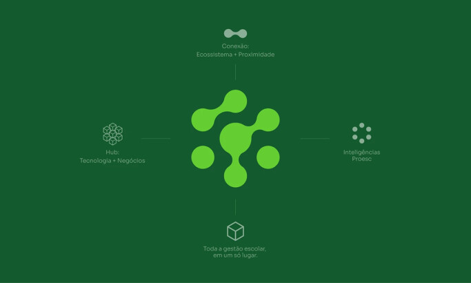 Prosec logo design by Megalo Branding & Design Studio.