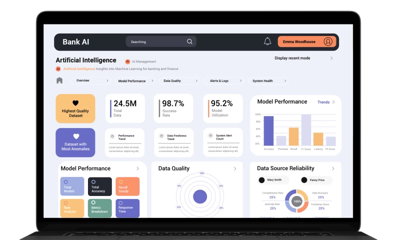 Fueling innovation in banking with microservices