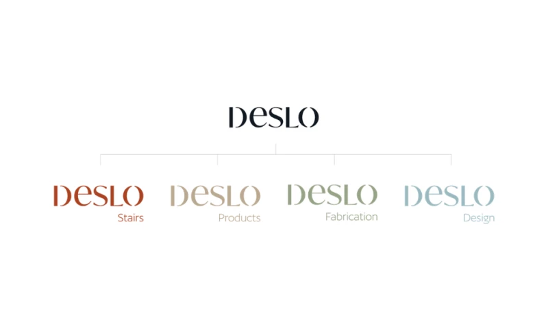 Portulan - Deslo Design Corporation