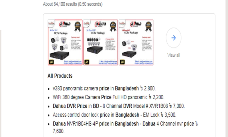 SEO Services for CCTV Business