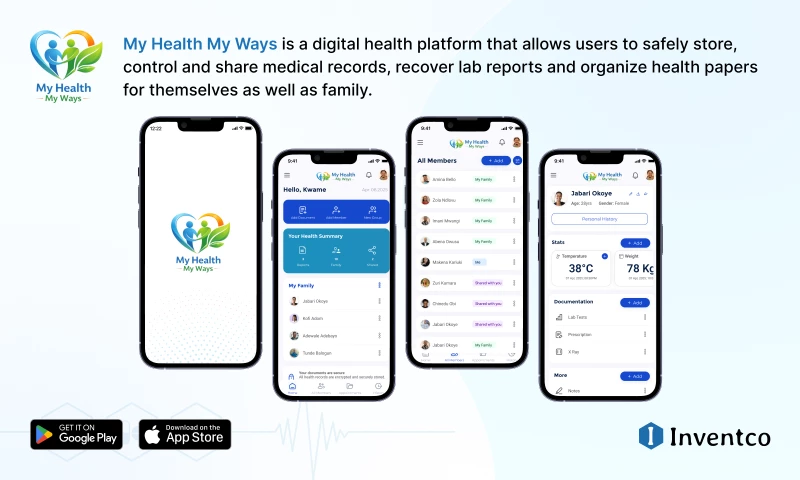 Inventcolabs Software - My Health My Ways Mobile App