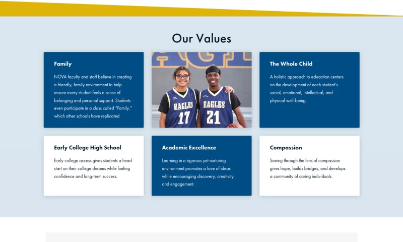 Enthusiast, Inc. - NOVA Multi-Site