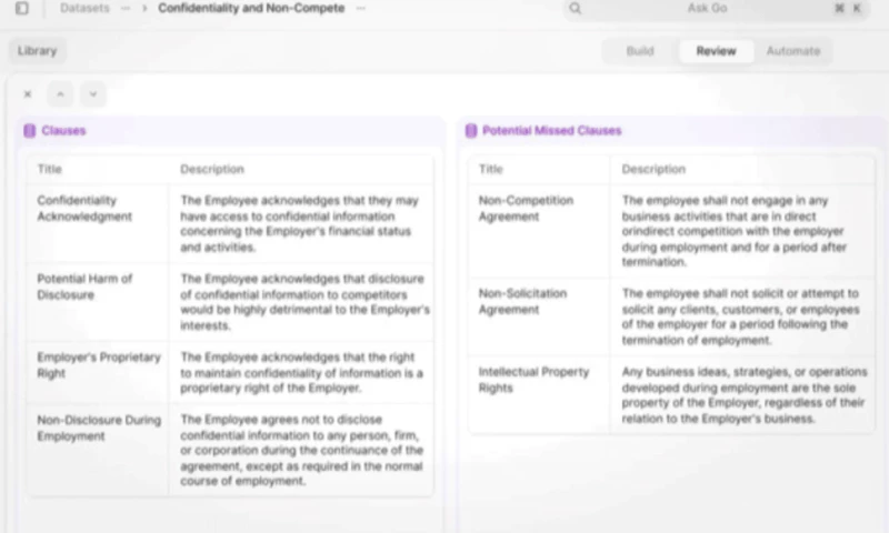Savvycom - AI-Powered Legal Analysis System for a Leading Global Logistics Company