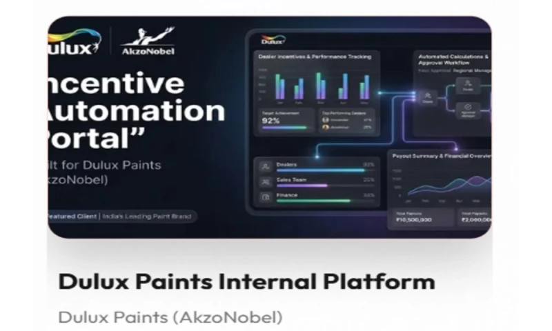 ThreeAtoms - dulux paints internal platform