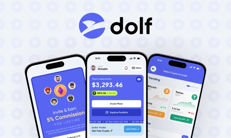 Rishabh Singh - Dolf