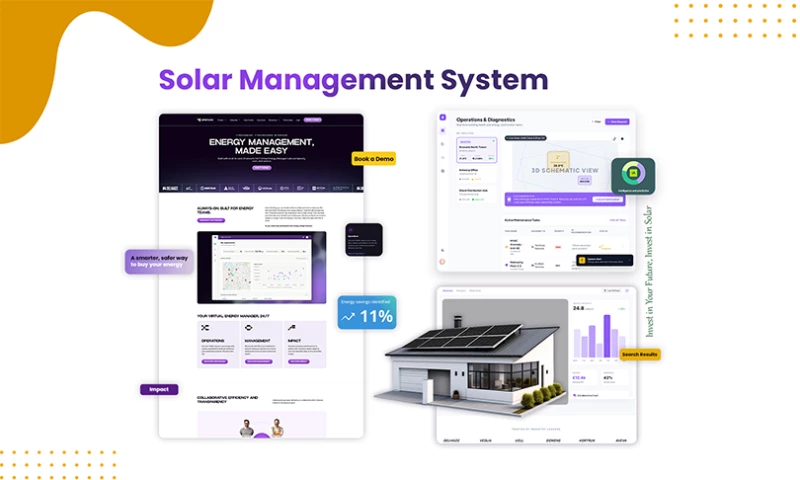 iapp Technologies LLP - Conexie
