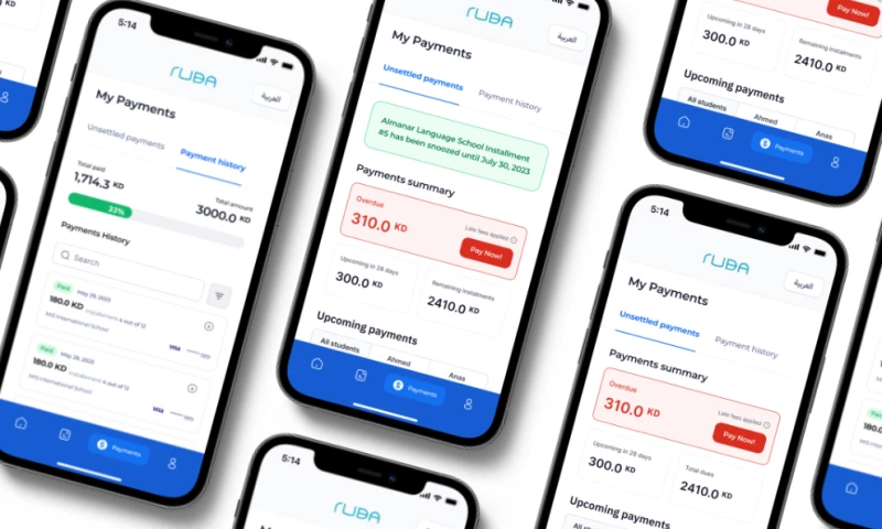 Mohamed Abdelrazek - Ruba