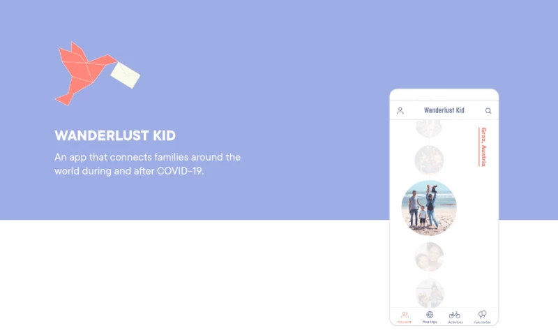 Margalit Cantor - Wanderlust Kid