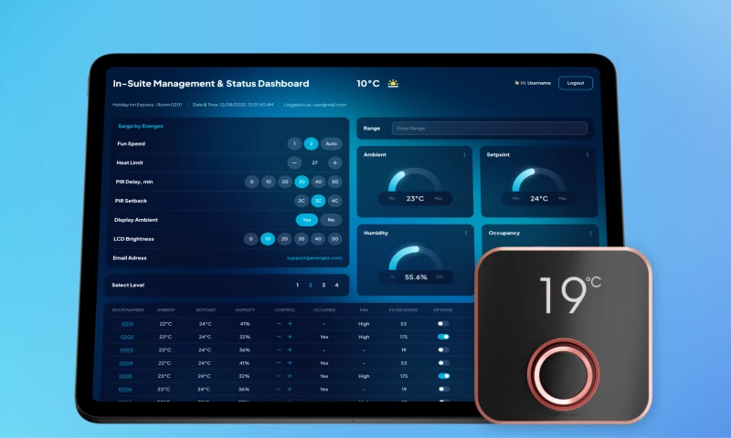 AI Energy Management for Hotels