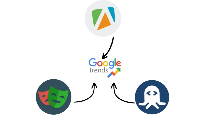 Google Trends Scraper