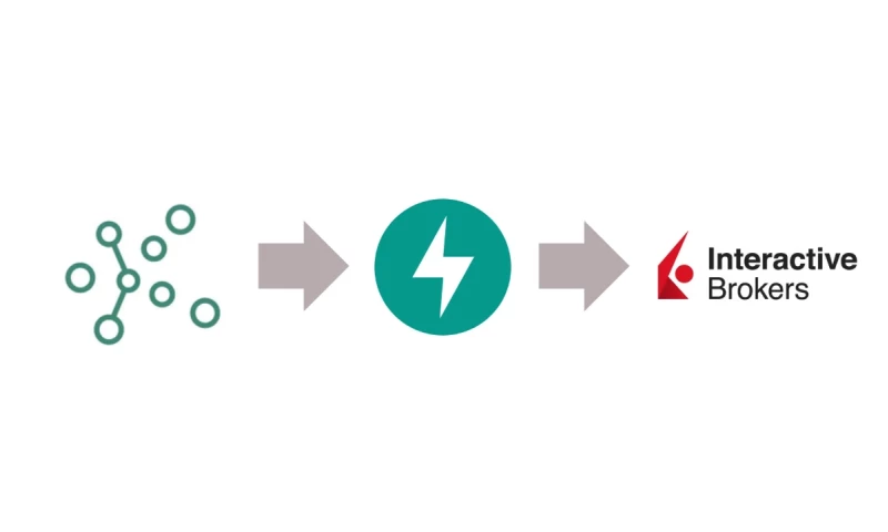 Interactive Brokers Bot