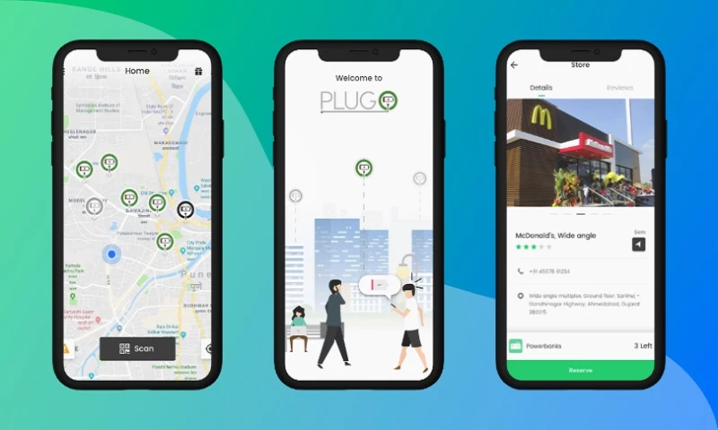 Yudiz Solutions Private Limited - PlugO