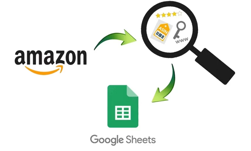Amazon Rank Lookup