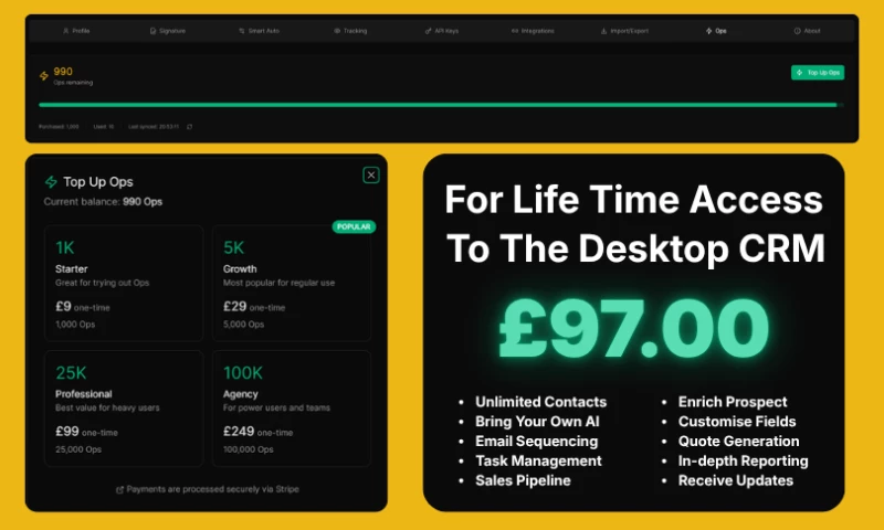 Scopesite Digital Studios - ScopeCRM
