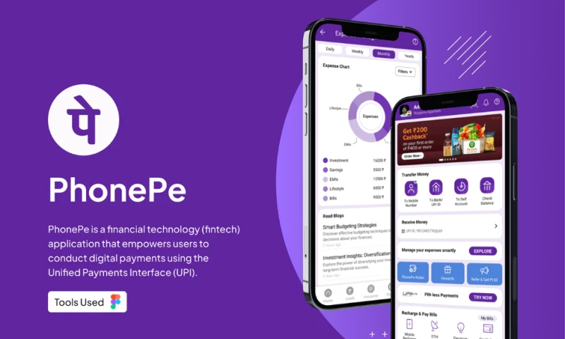 Yogender Kumar - PhonePe