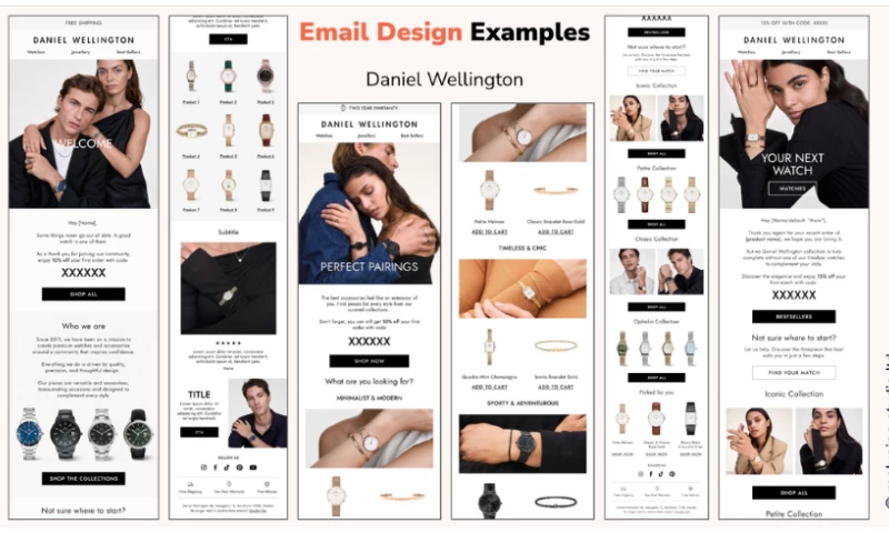 Audit-first approach for a full channel overhaul