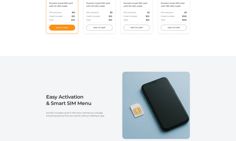 USYKpro - EUROSIMtravel | Travel & Telecom