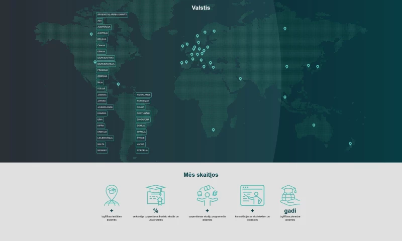 USYKpro - AMDA | International Education