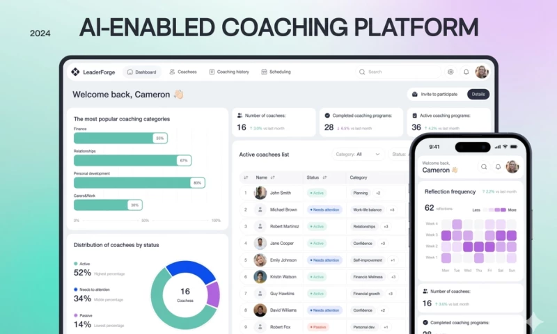 Leaderforge