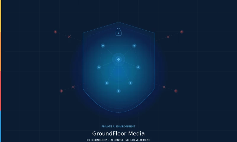 K3 Technology - Private AI Solution and Enablement (Ongoing)