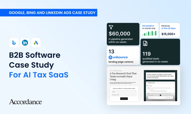 InterTeam - $60K Pipeline and 119 Leads for AI Tax Research SaaS in 6 Weeks