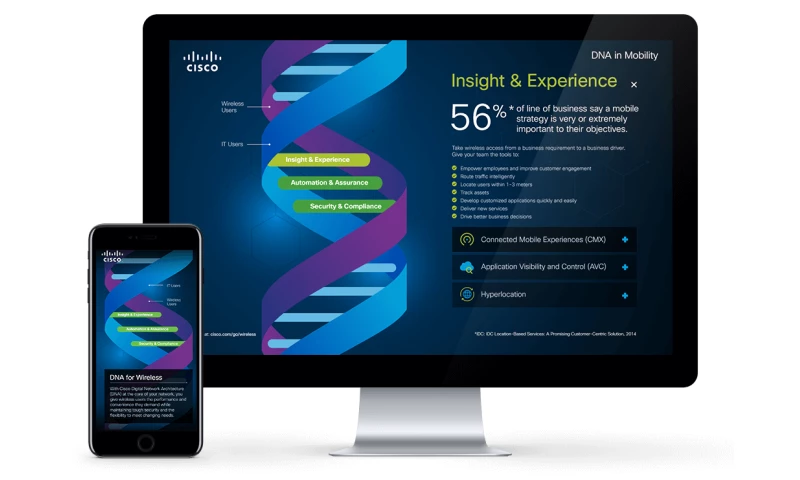 Clear Digital - Cisco DNA Launch Campaign