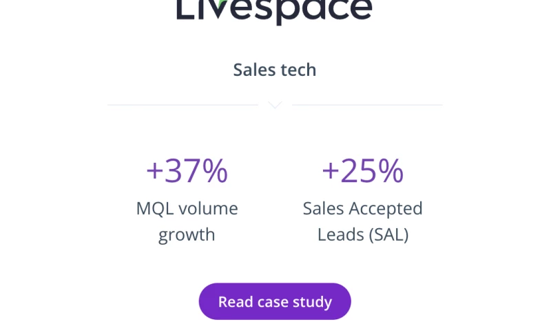 Holini - Holini increases Livespace's monthly MQL volume from Paid Search by 37% in 6 months while improving the quality of leads