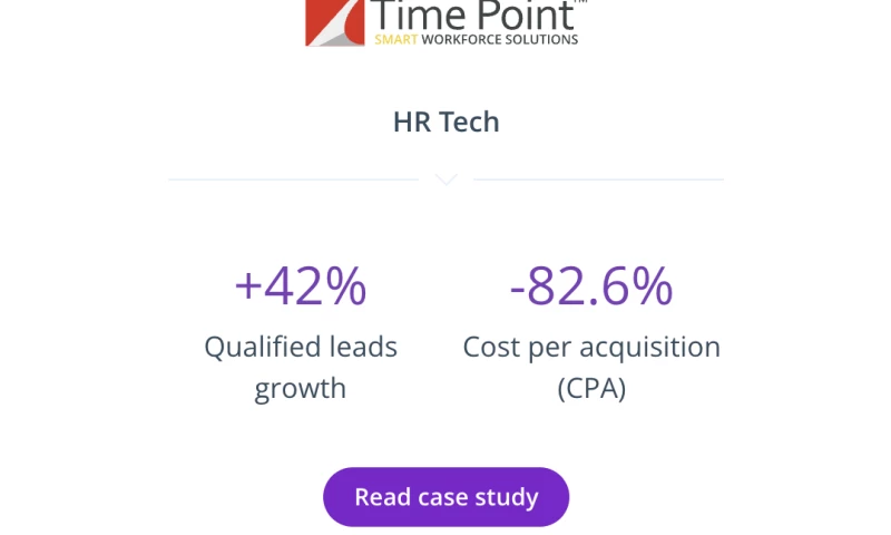 Holini - Holini increased Time Point's Qualified Leads by 42% while reducing the budget by over 50%