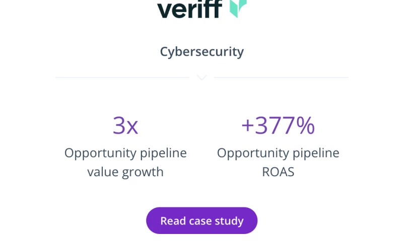 Holini - Holini triples Veriff's opportunity pipeline value in three months while lifting pipeline ROAS by 377%