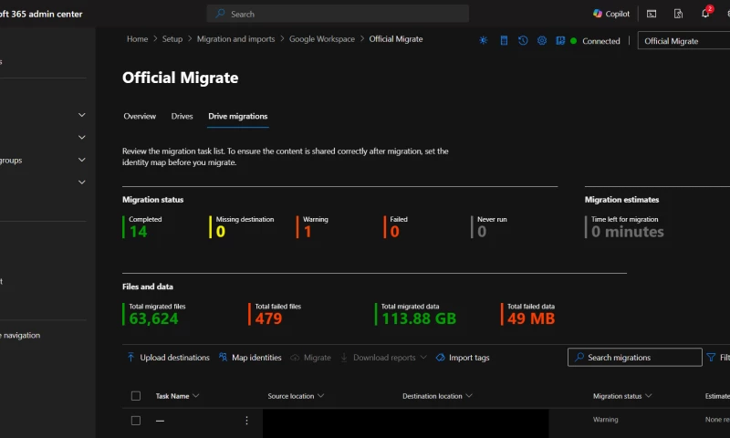 Google Workspace to Microsoft 365 Migration