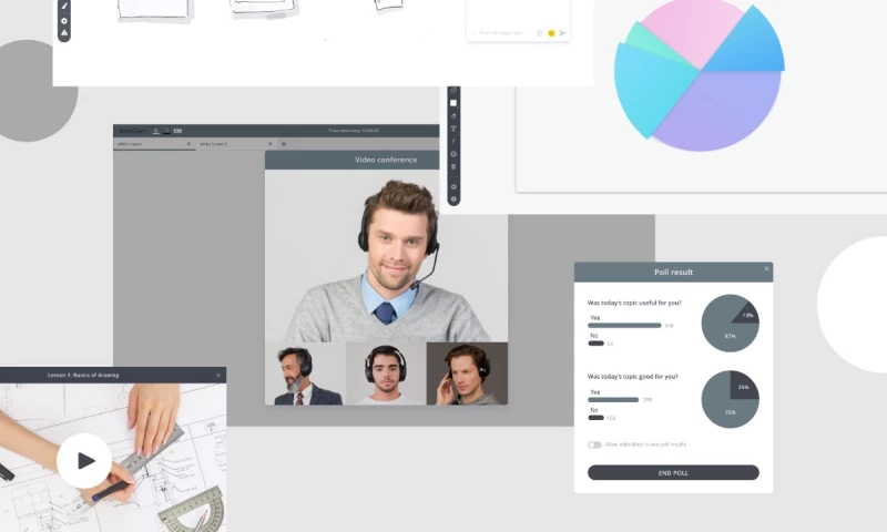 Fora Soft - BrainCert