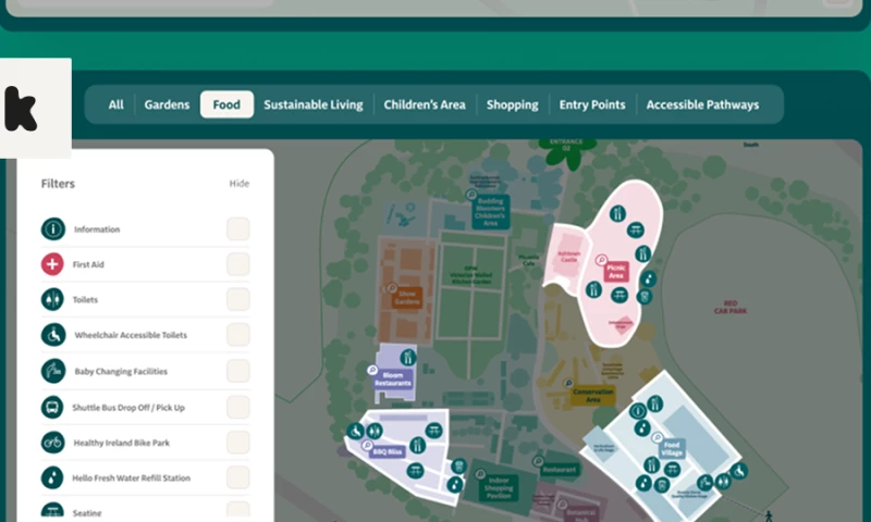 Bord Bia Website Suite Management
