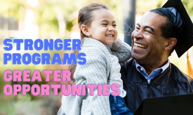 Six Feet Up - From Spreadsheet Overload to Strategic Clarity