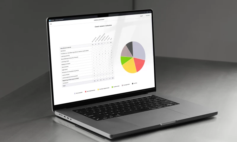 The Weather - MOSAIC ASSESMENT TOOL// PRODUCT DESIGN & DEVELOPMENT