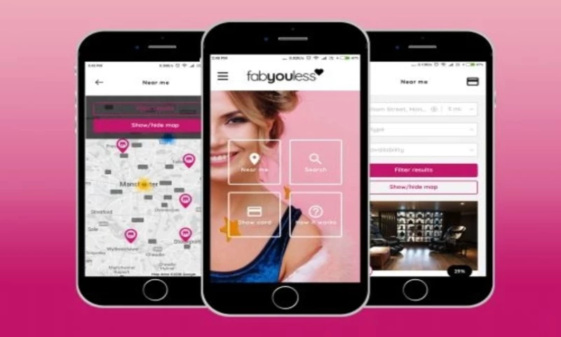 3Brain Technolabs - fabyouless