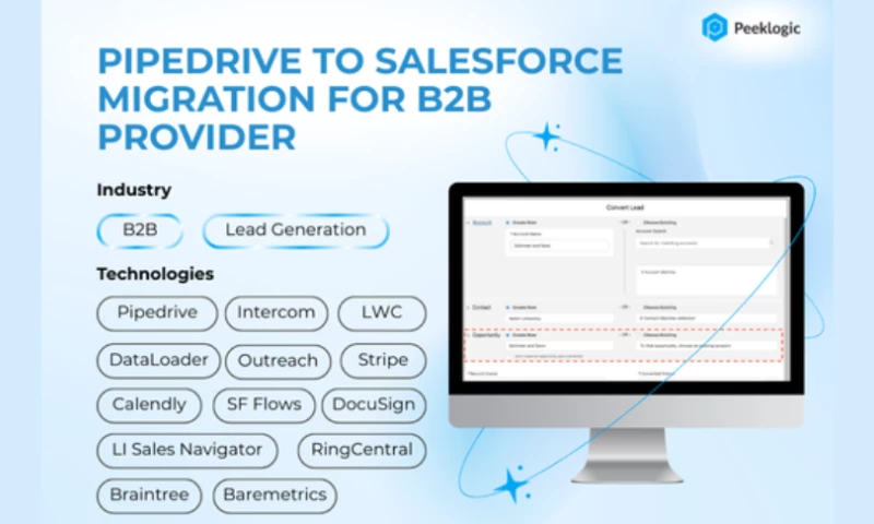 Pipedrive to Salesforce Migration for B2B Provider
