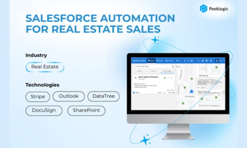 Salesforce Automation for Real Estate Sales