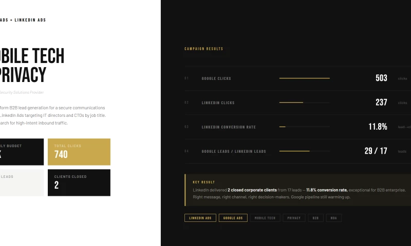Mobile Tech & Privacy | Advertising