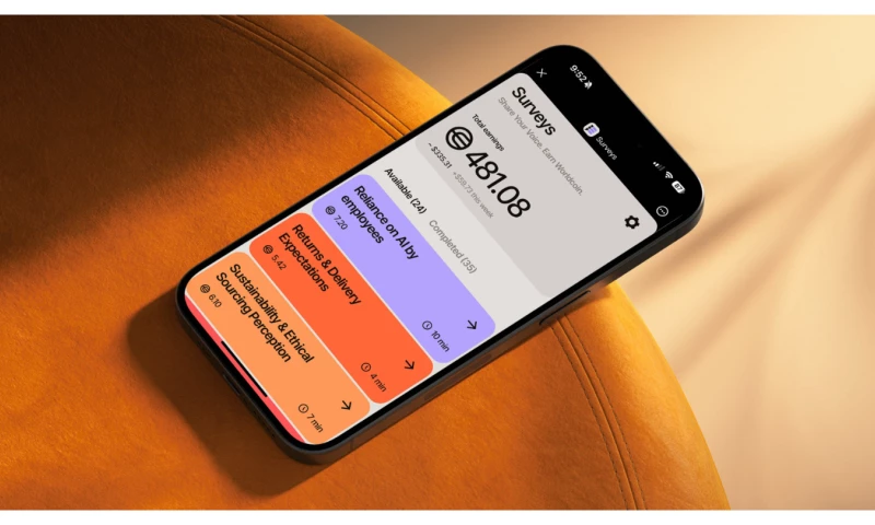 Microfeller - Surveys